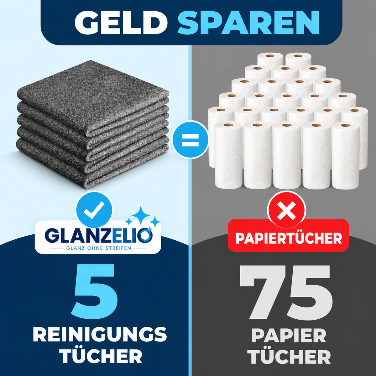 GLANZELIO Reinigungstücher – 5er-Set